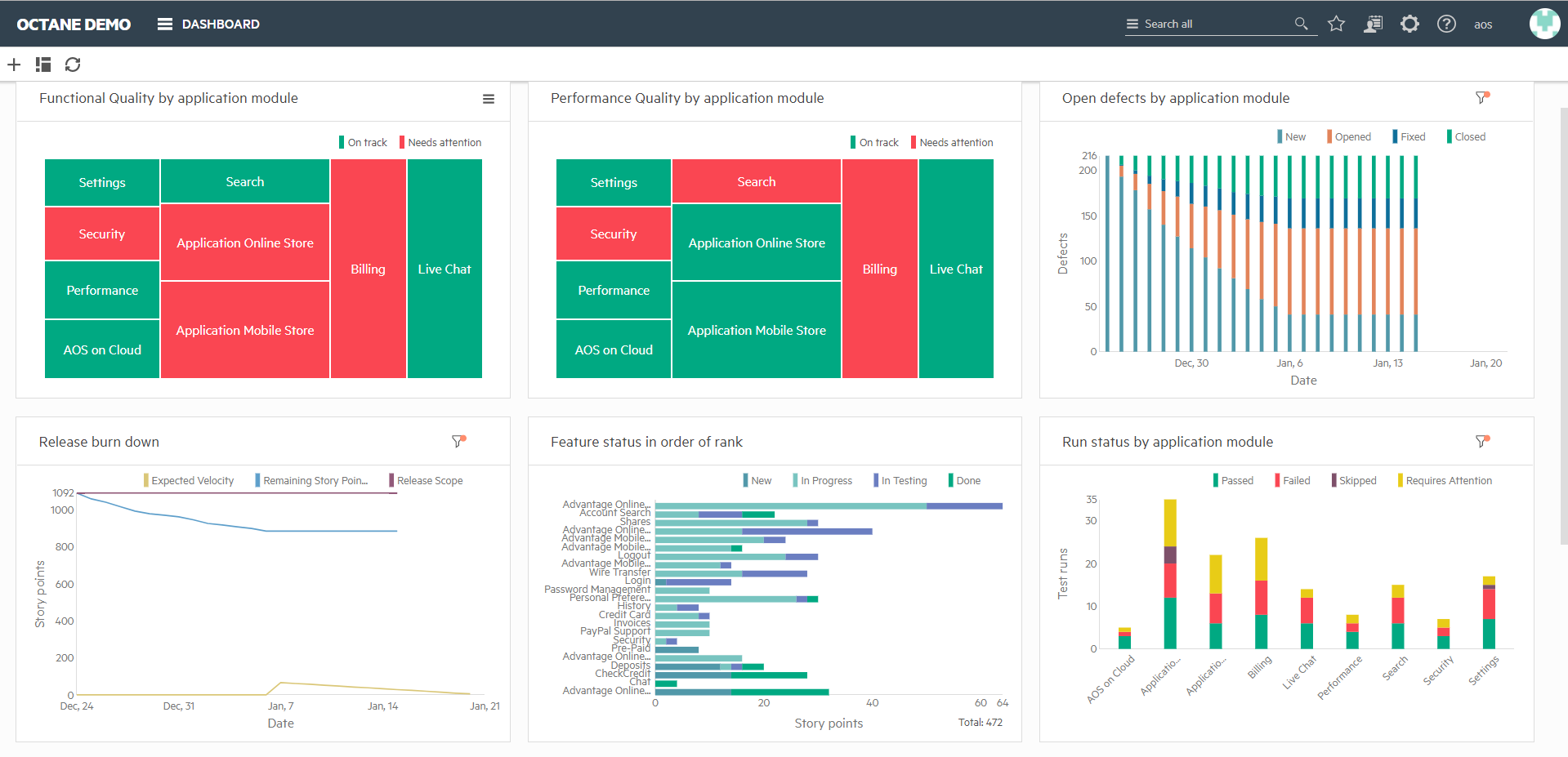 Image result for Let Software Interoperability Accelerate Your Test Workflow
