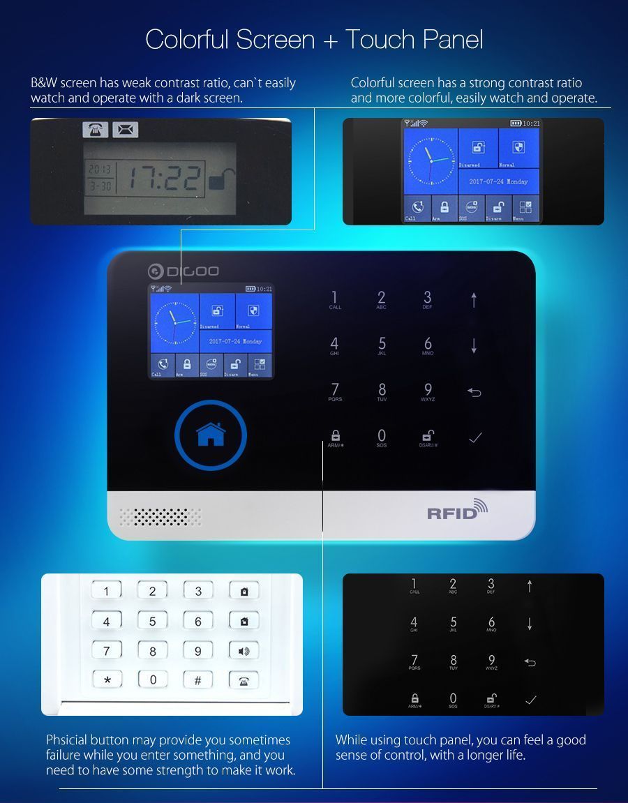 Image result for Building a Smart Home Security System