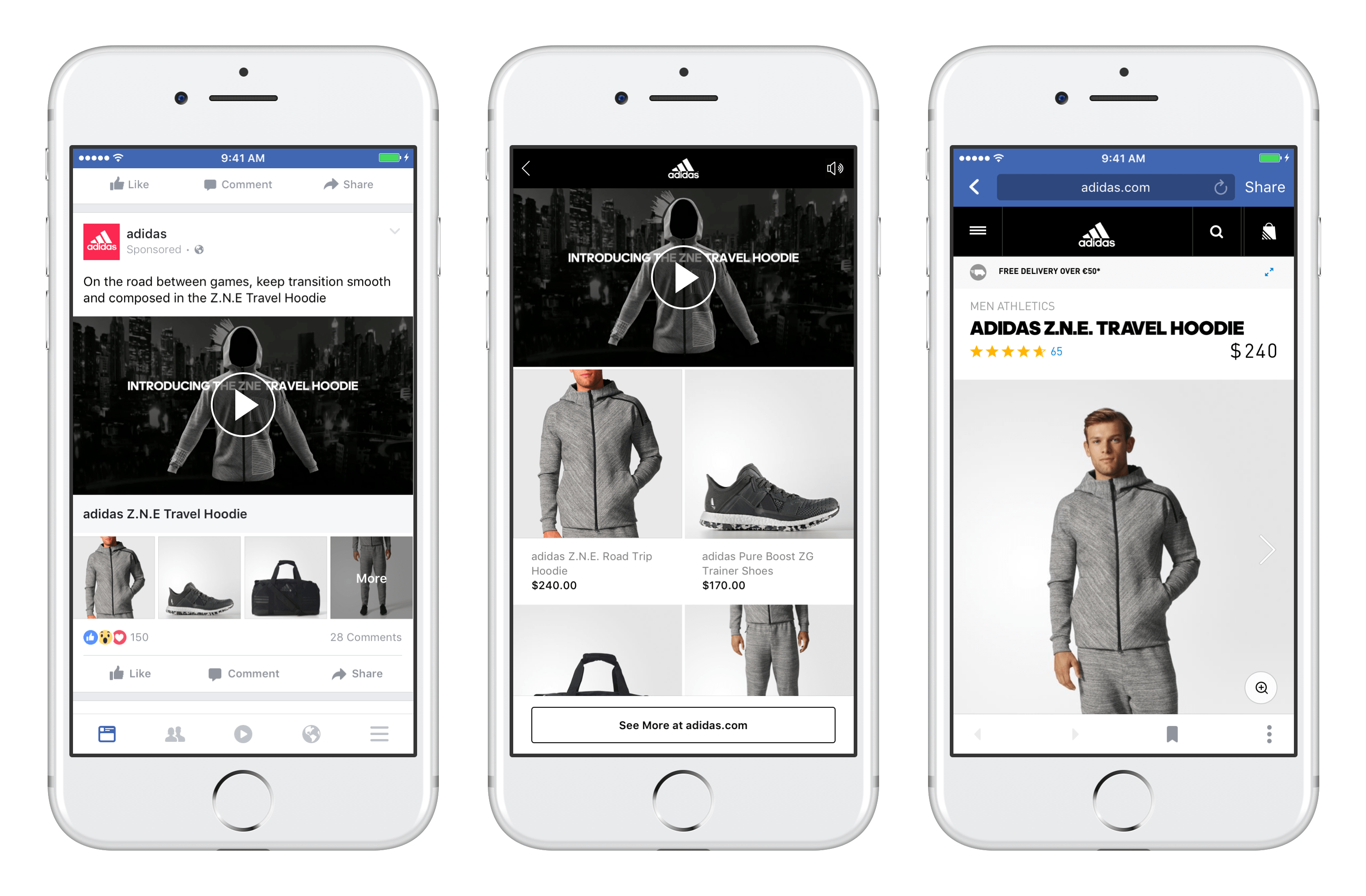 Image result for Facebook Will Introduce Canvas Templates for Its Collection Ads