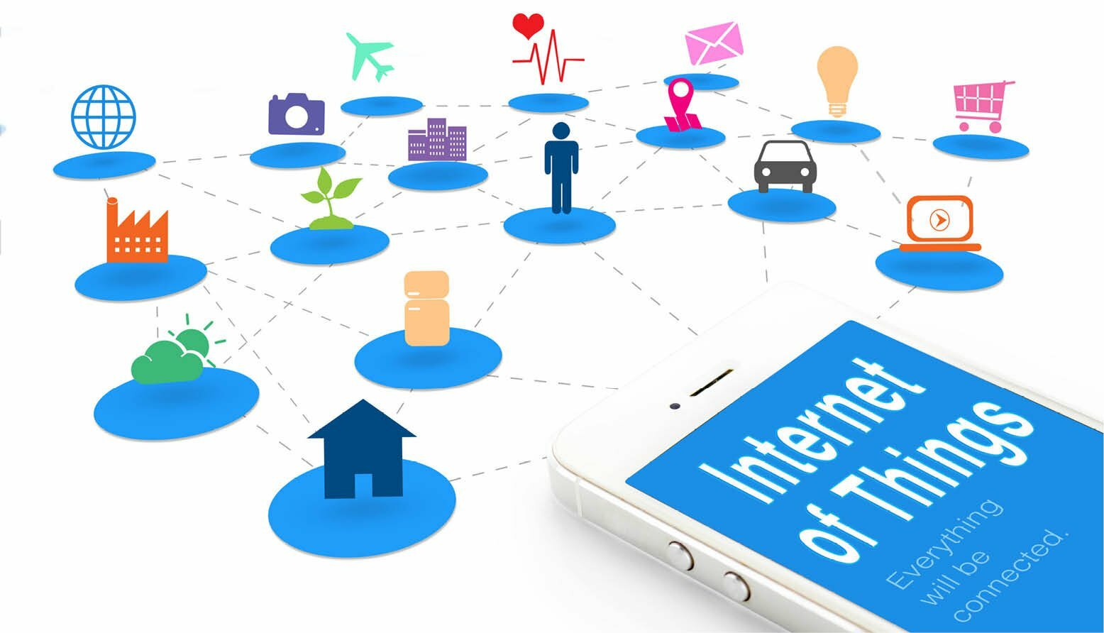 Image result for The darkish side of the Internet of Things