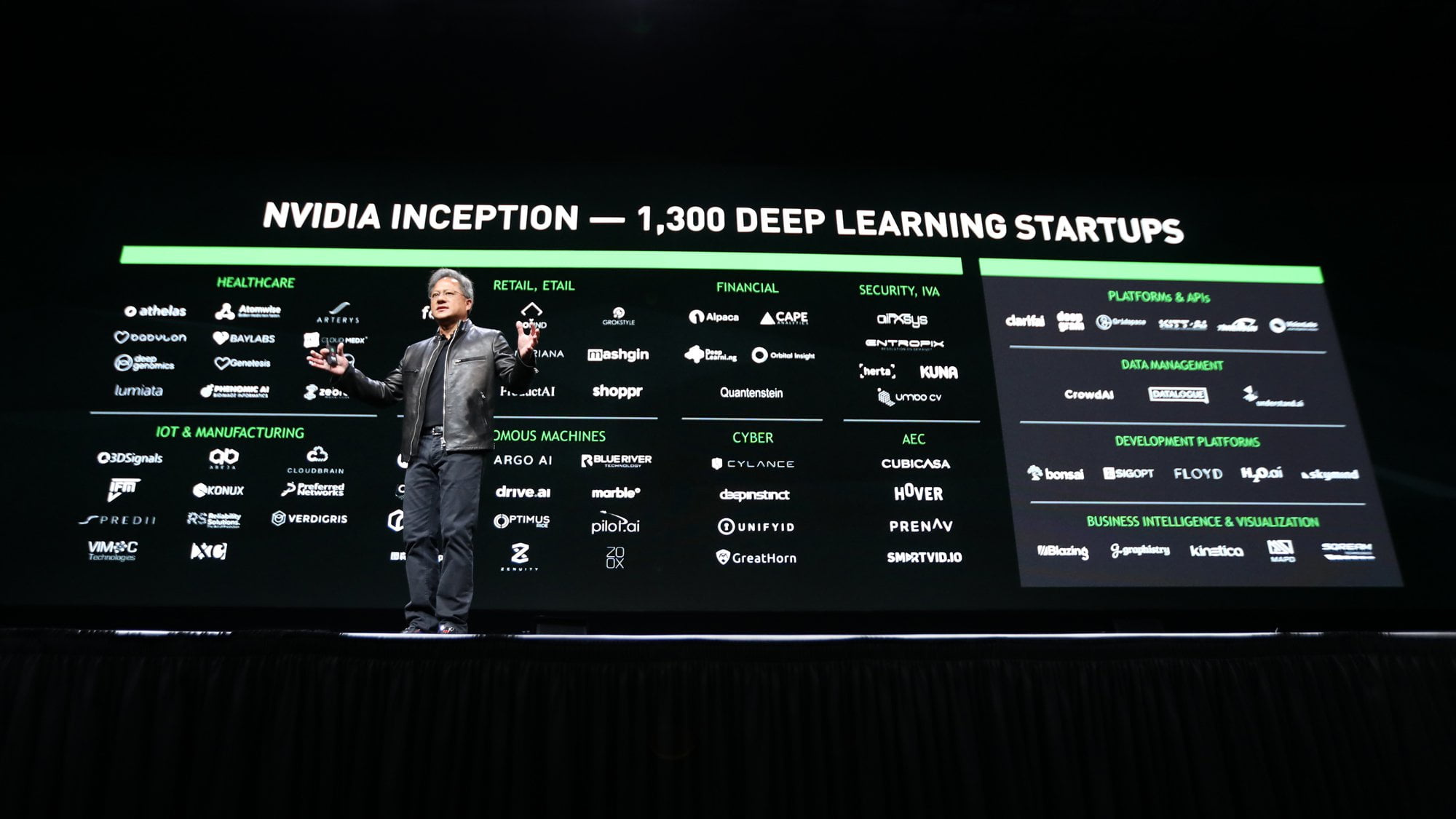 Image result for Nvidia Chip Software Pushes Deeper Into A.I. Market