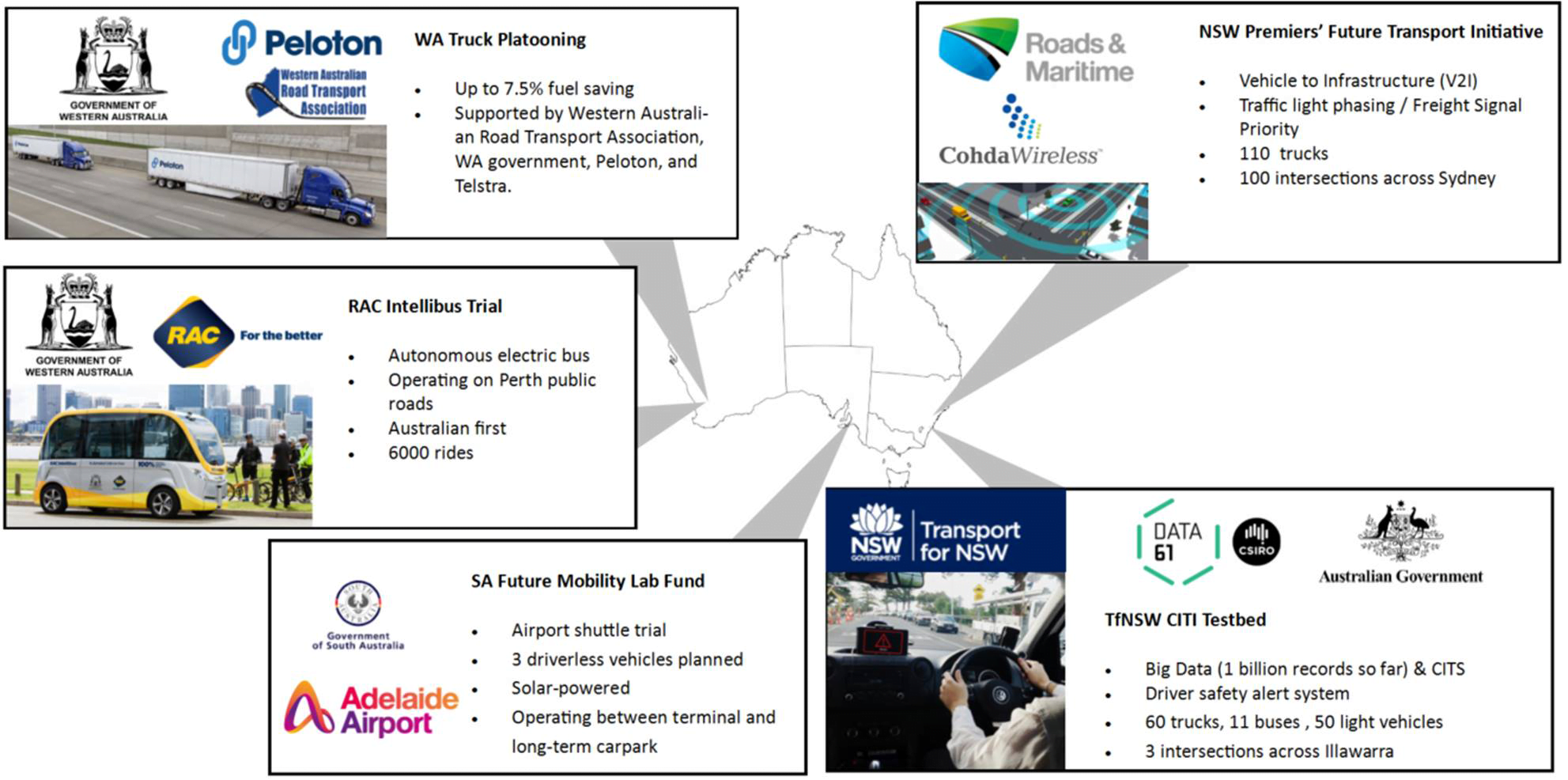Image result for ACT government still going for walks unsupported operating systems