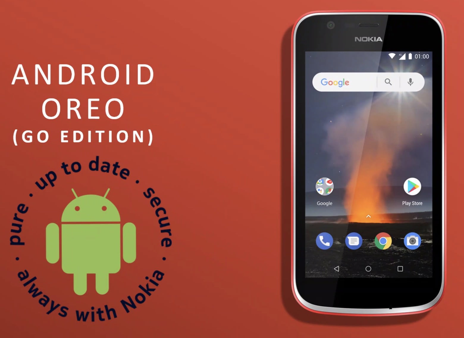 Image result for The Android devices up to date