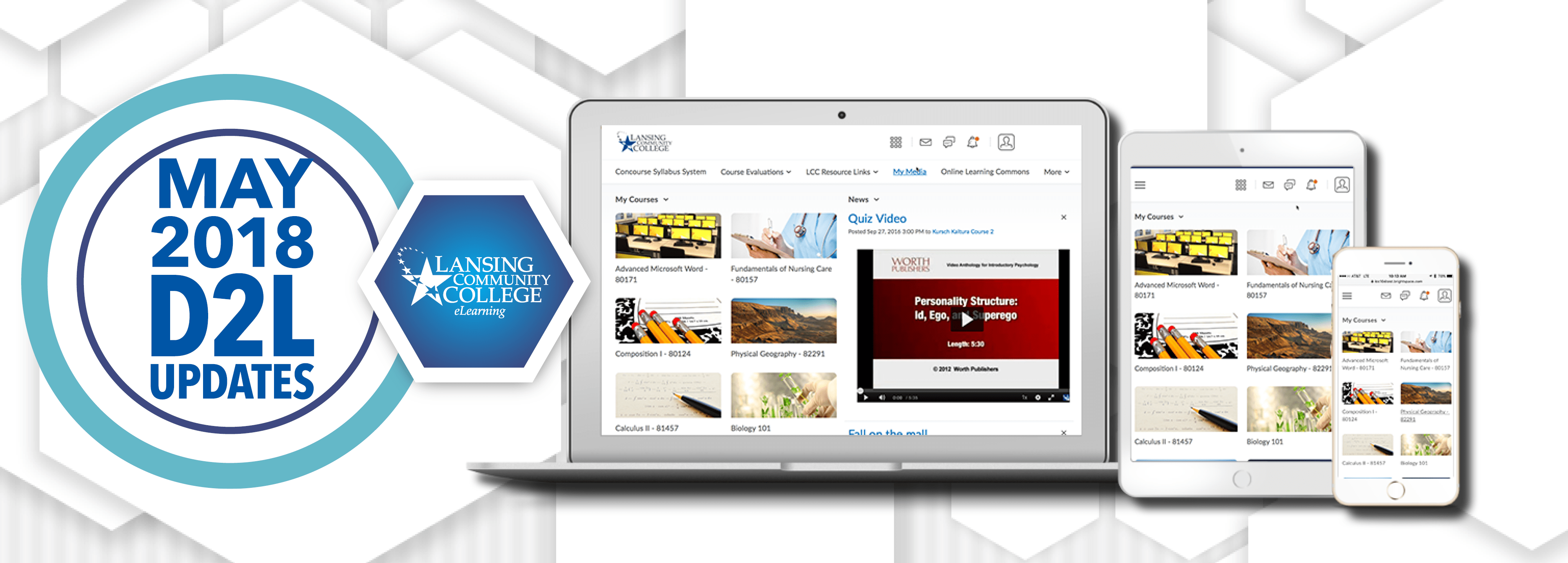 Image result for Importance of responsive web design in 2018