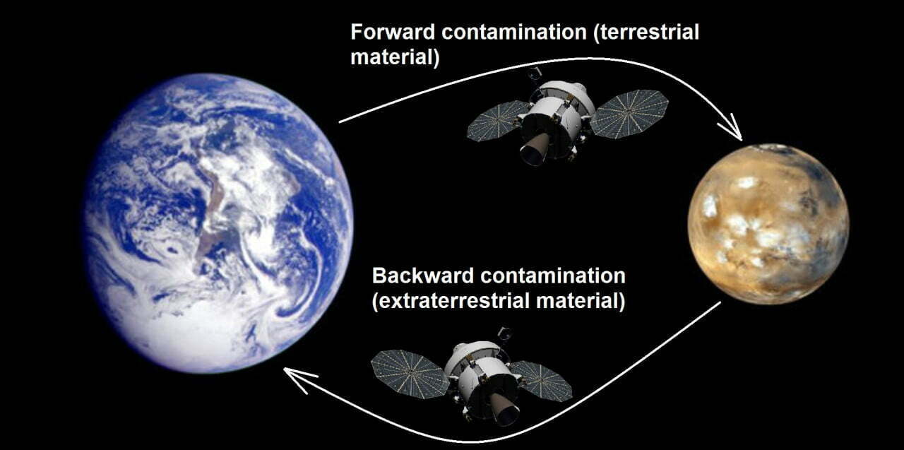 Image result for Alien Microbes, A Mystery Moon, And The Search For Life
