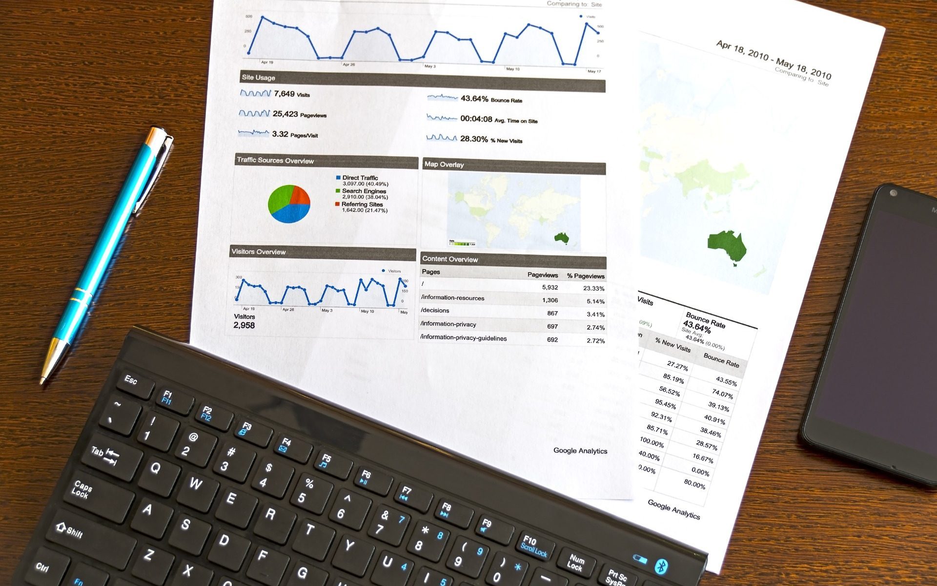 Image result for SEO Tips and Tricks Anyone Can Do