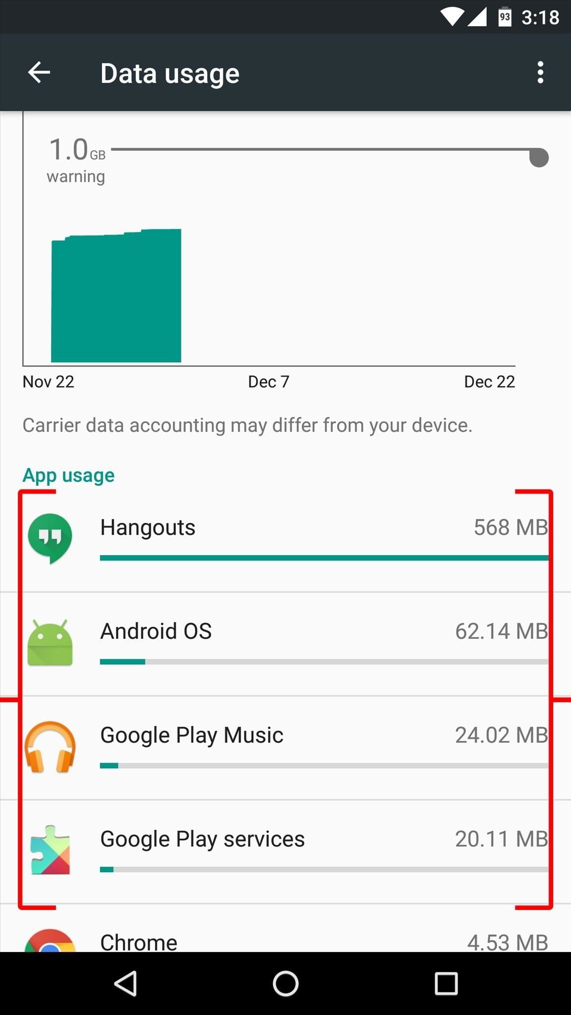 Image result for Users Discover One of the Weirdest Android Glitches Ever