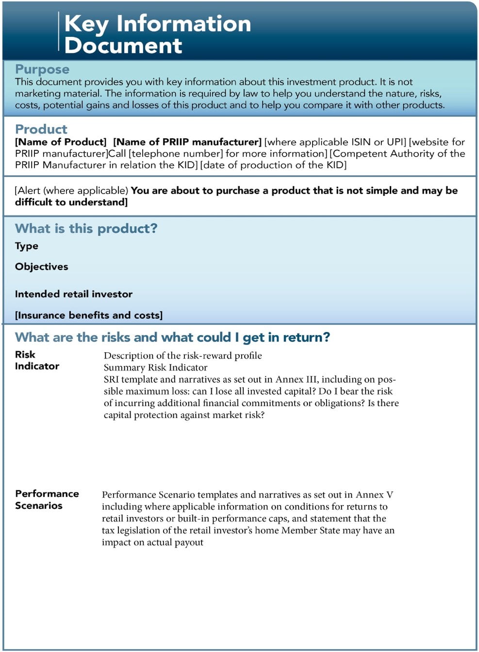 Image result for EU Implementing Regulation Published for Revised Benchmarking Portfolios, Reporting Templates and Reporting Instructions under the Capital Requirements Directive