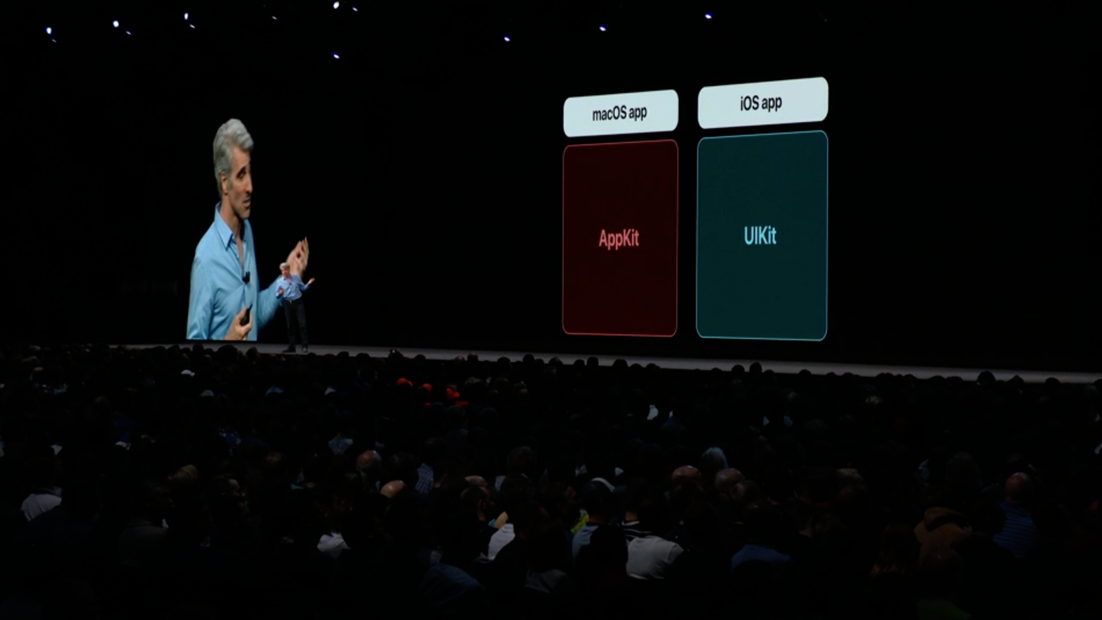 Image result for Apple to bring iOS apps to macOS