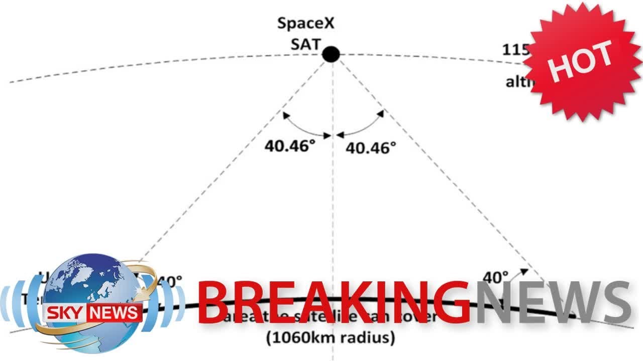 Image result for FCC approves SpaceXâs formidable satellite internet plans